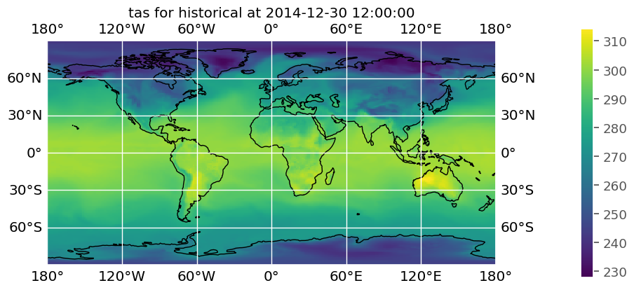 data_map_tas_historical_2014-12-30 12:00:00.png